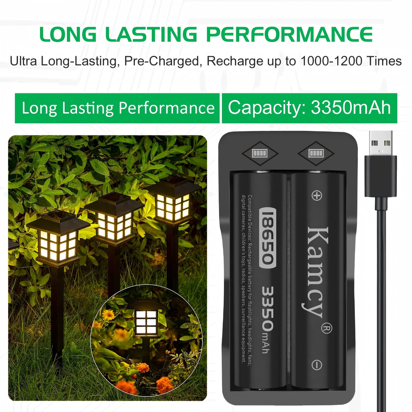 KAMCY 18650 Rechargeable Battery Button Top With 18650 Battery Charger, Universal Smart Charger for 3.7 Volt Rechargeable 18650 Lithium Ion Battery (4 Pack Button Top Battery+Charger)