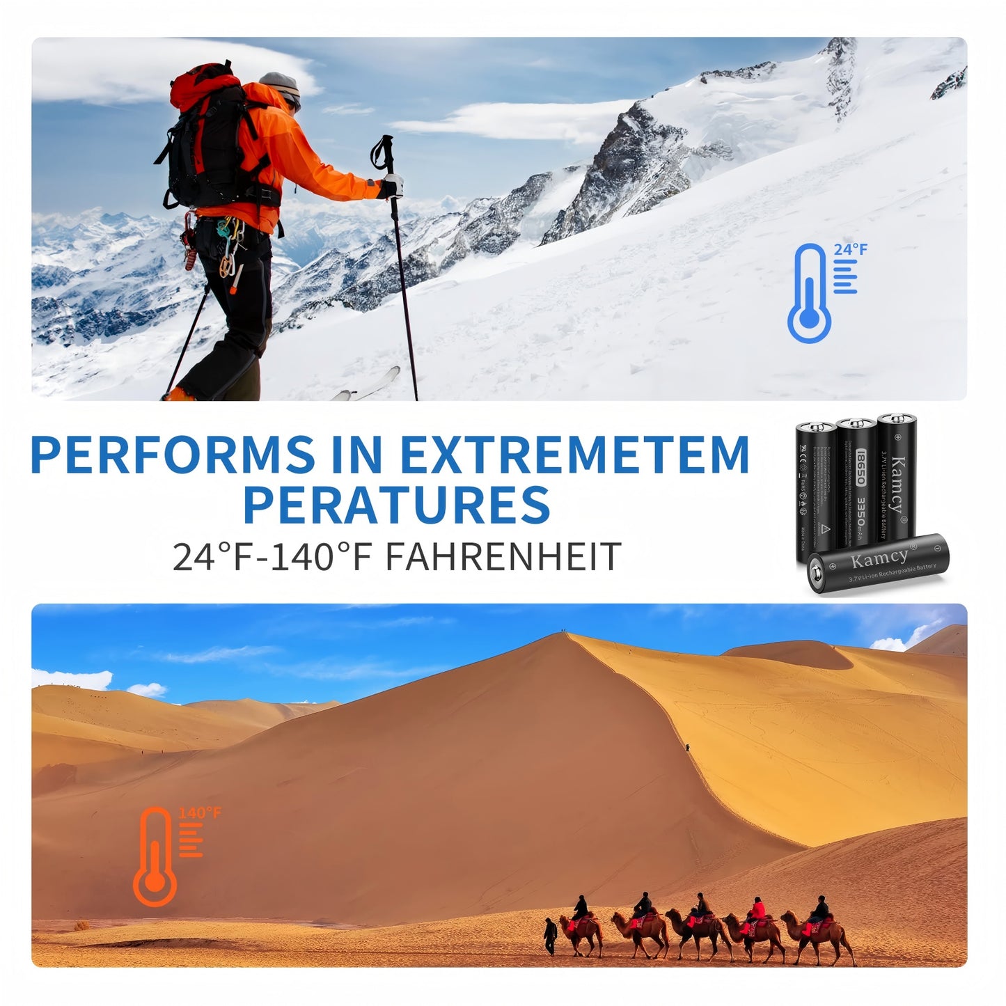 KAMCY 18650 Rechargeable Battery Button Top With 18650 Battery Charger, Universal Smart Charger for 3.7 Volt Rechargeable 18650 Lithium Ion Battery (4 Pack Button Top Battery+Charger)