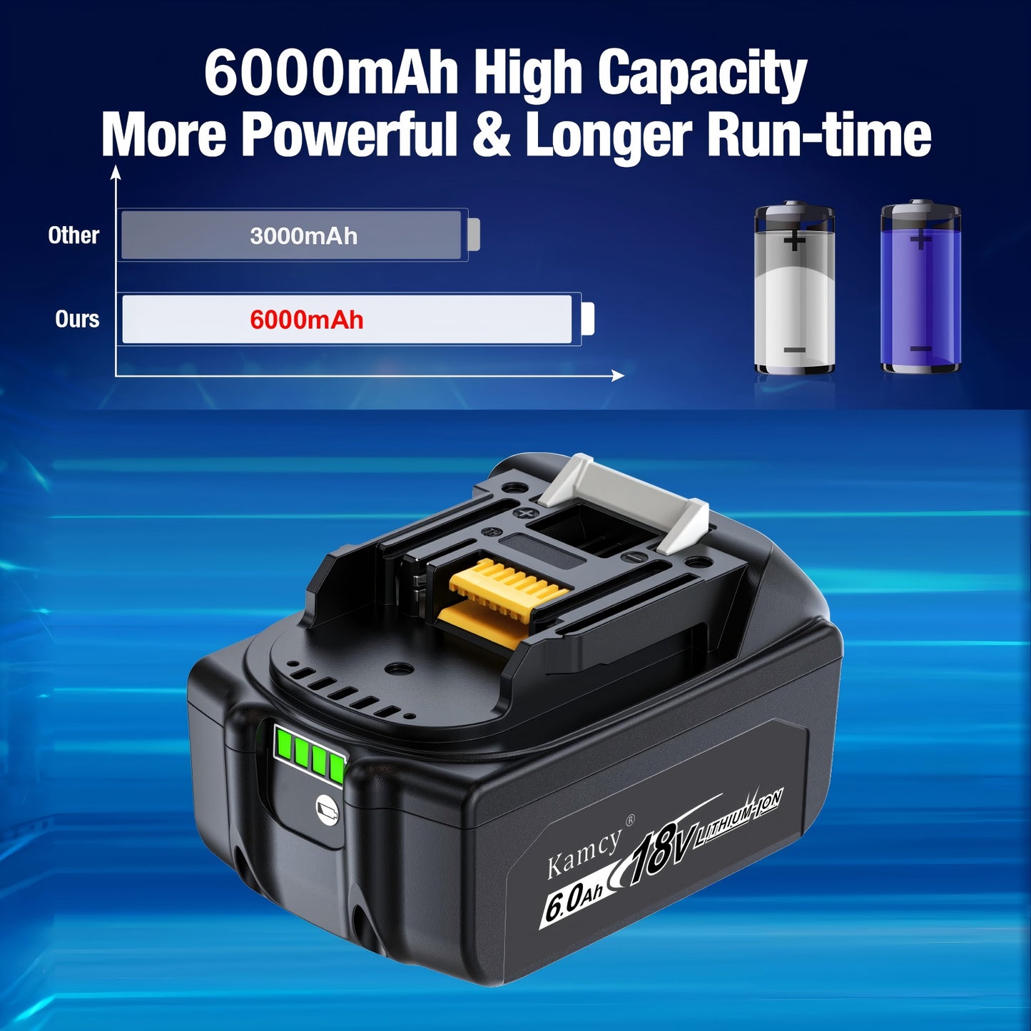KAMCY 6.0Ah 18V Battery Replacement for Makita 18V Battery BL1860B BL1850B BL1840B BL1830B BL1815B Compatible with Makita 18 Volt Cordless Power Tool and Charger (Home)
