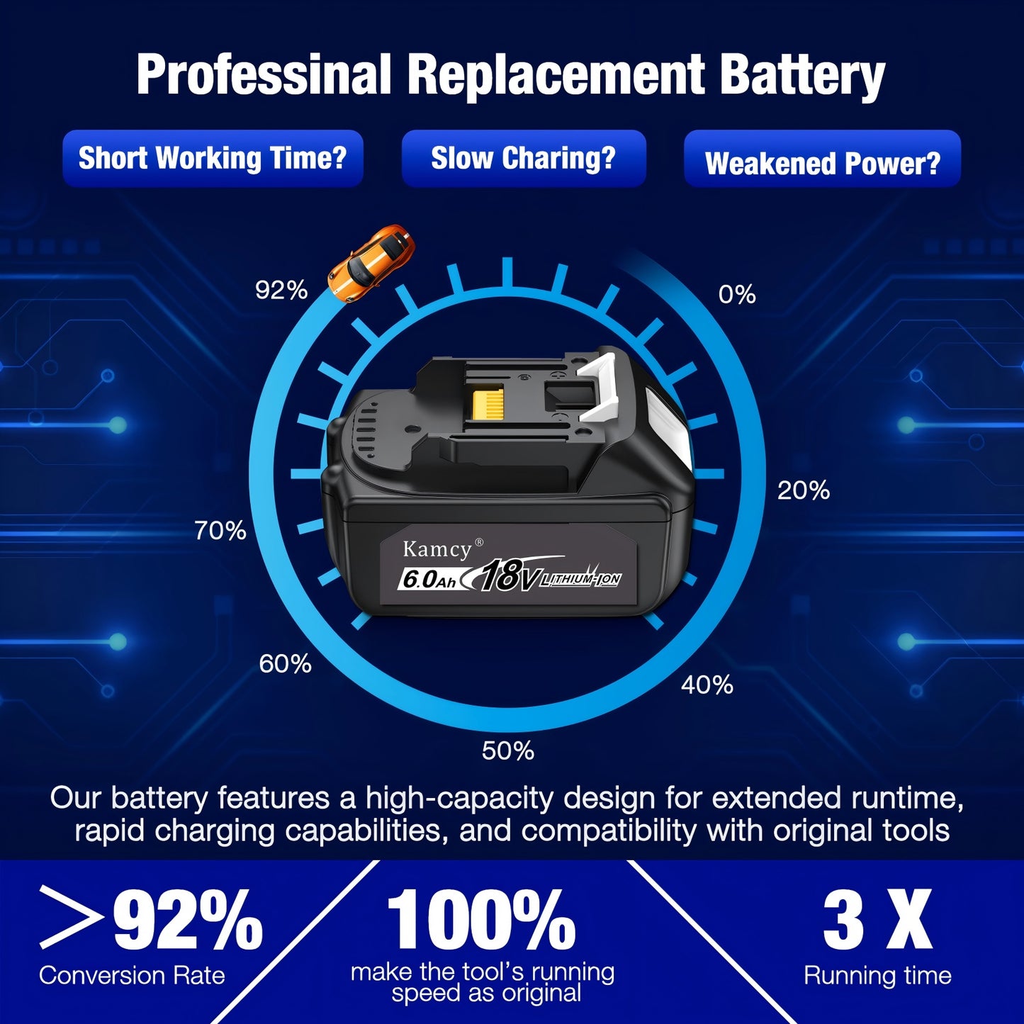 KAMCY 6.0Ah Lithium Ion Battery Replacement for Makita 18V Battery Compatible with 18 Volt BL1860B BL1850B BL1840B BL1830B BL1815B Batteries, Compatible with Makita 18V Cordless Power Tools (Ultra)