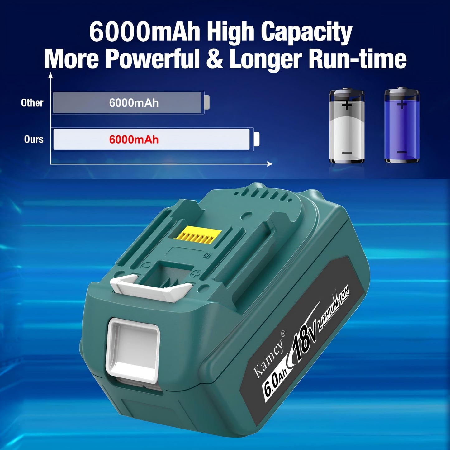 KAMCY 6.0Ah Battery for Makita 18V Battery – Compatible Replacement for 18V Makita Batteries BL1860B BL1850B BL1840B BL1830B BL1820B BL1815B LXT400, Black (Enterprise Series)