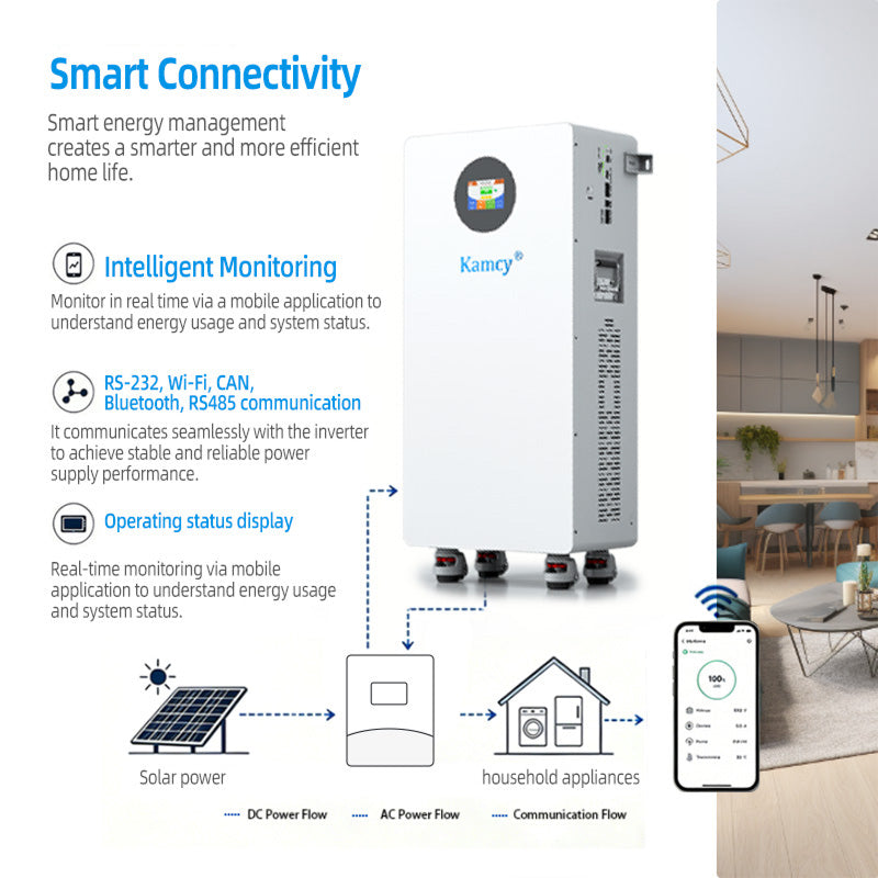 10kWh Home Energy Storage Battery, 51.2V Large Capacity Residential Solar Battery Backup Power System