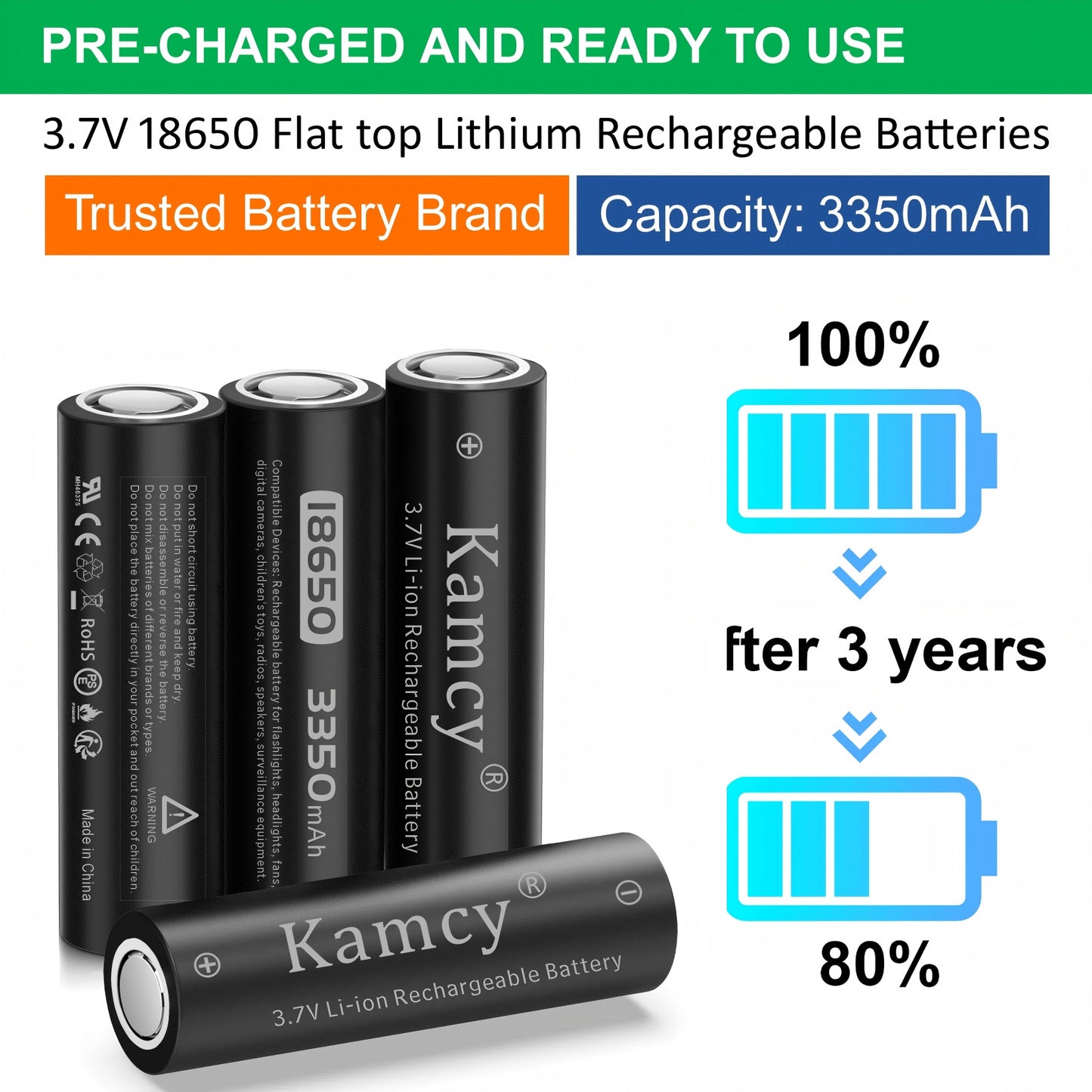 KAMCY 18650 Rechargeable Battery Flat Top With 18650 Battery Charger, Universal Smart Charger for 3.7 Volt Rechargeable 18650 Lithium Ion Battery (4 Pack Flat Top Battery+Charger)