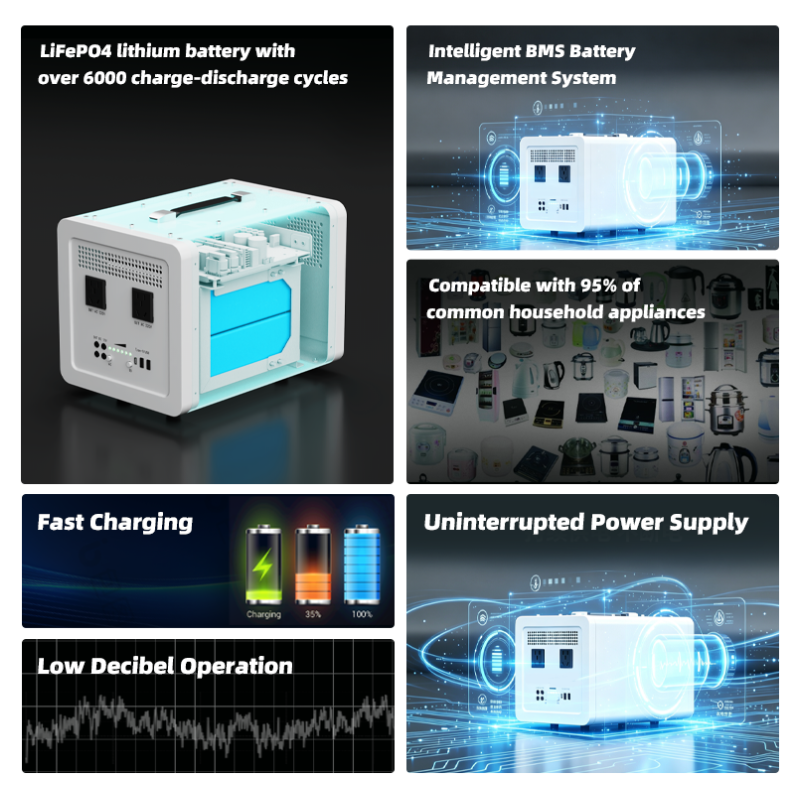 2KWh Lightweight Portable Energy Storage Battery, Household & Camping Power Failure Emergency Power Supply
