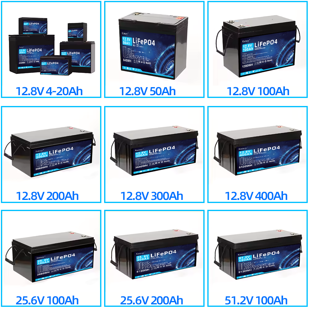 25.6V 310Ah LiFePO4 Battery, 7936Wh Deep Cycle Lithium Battery with Bluetooth Monitor, Low-Temp Protection, IP65 Waterproof, Customizable Size for Trolling Motor, RV, Home Energy Storage