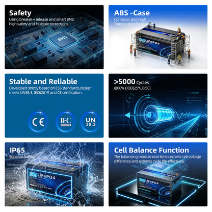 48V 100Ah LiFePO4 Lithium Battery, Built-in 200A BMS, 6000+ Deep Cycles, Max 2560W Power Output, FCC CE Certificates, Perfect for RV, Solar, Marine, Off-Grid, etc.