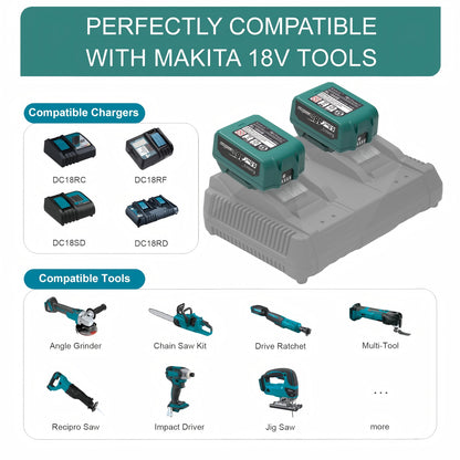 KAMCY 6.0Ah Battery for Makita 18V Battery – Compatible Replacement for 18V Makita Batteries BL1860B BL1850B BL1840B BL1830B BL1820B BL1815B LXT400, Black (Enterprise Series)
