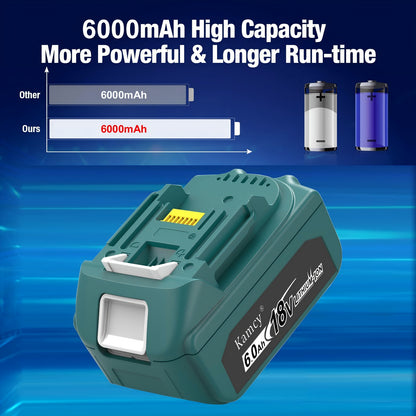 KAMCY 6.0Ah Battery for Makita 18V Battery – Compatible Replacement for 18V Makita Batteries BL1860B BL1850B BL1840B BL1830B BL1820B BL1815B LXT400, Black (Enterprise Series)
